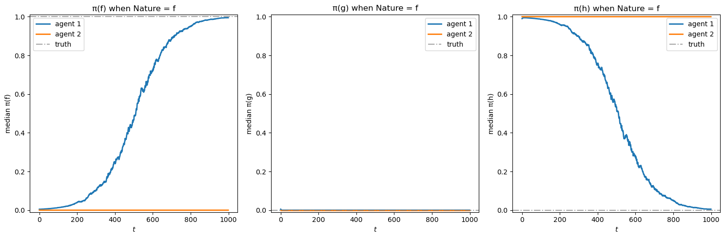 _images/75ab25a86705e668671f67bbb936b90f626dec79646cfcd2afe55c9096f0aa3f.png