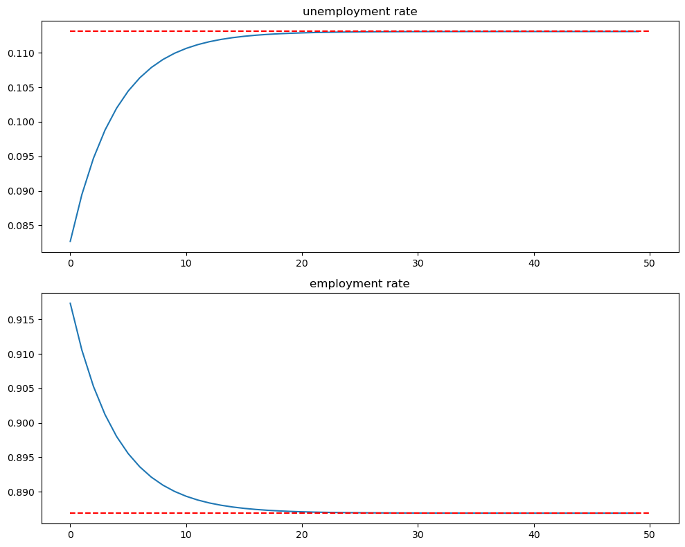 _images/9b461f6d9f1c02eaa415dfe5490cd91d741c552a12bcc5f0e6cb63ca8dee1063.png