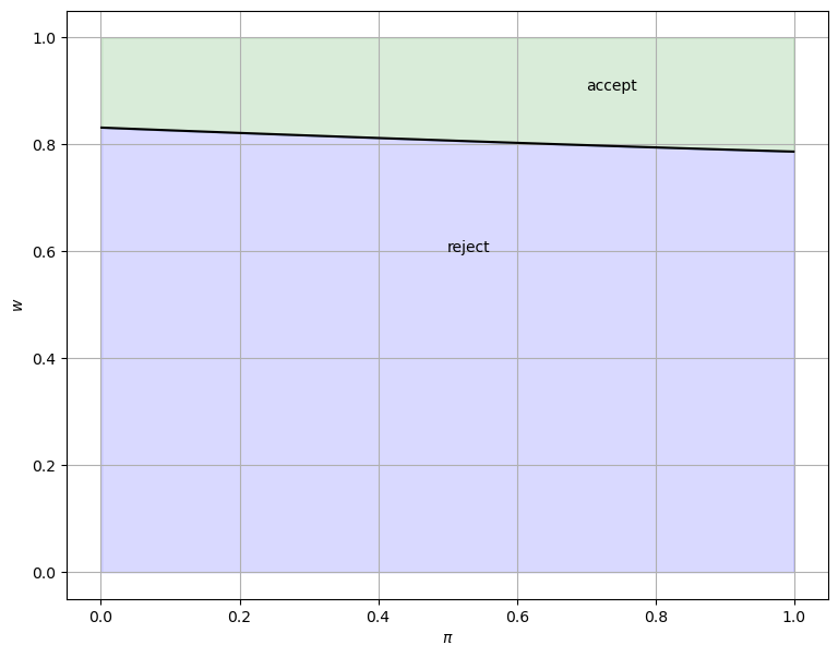 _images/af3d7af1252572c79e42a17ed31041fb9ecfee224b0bcb10adf82ccaeb5fbb49.png
