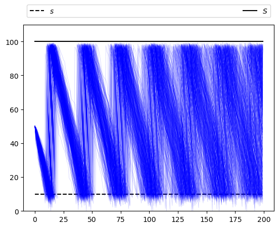 _images/c10a4c2df896ed8d8f6f40e446fc0b9cb016c3925fbccd1b89a72512bcd32e70.png